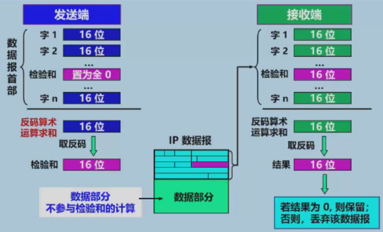 Pasted image 20251108120544.png